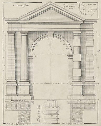 Tuscan Gate White Modern Wood Framed Art Print with Double Matting by Langley