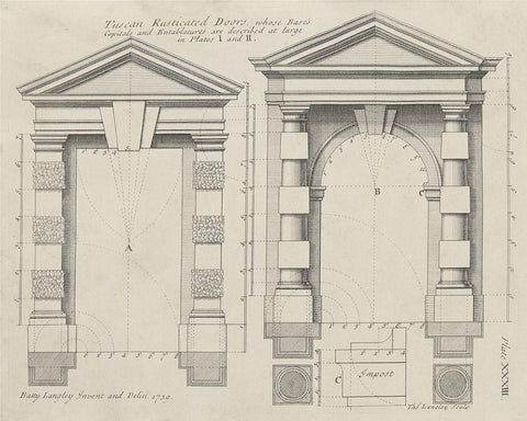 Tuscan Rusticated Doors White Modern Wood Framed Art Print with Double Matting by Langley