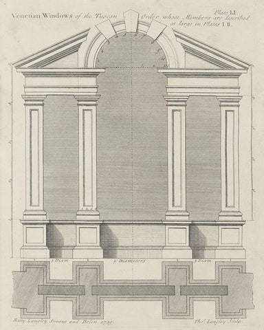 Venetian Windows of the Tuscan Order Black Ornate Wood Framed Art Print with Double Matting by Langley