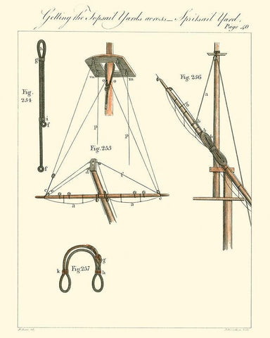 Nautical Details V White Modern Wood Framed Art Print with Double Matting by Unknown