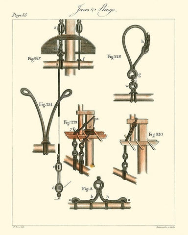 Nautical Details VI Black Ornate Wood Framed Art Print with Double Matting by Unknown