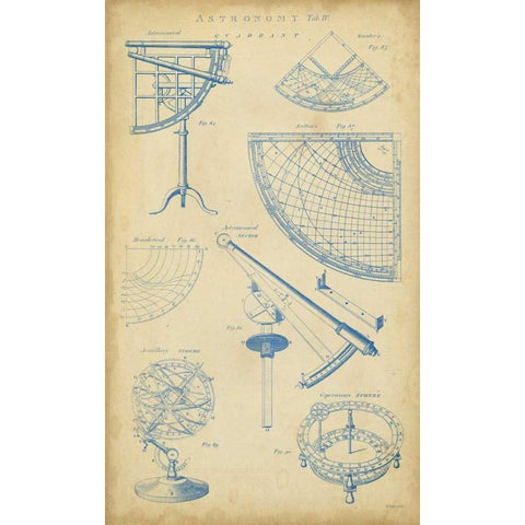 Vintage Astronomy I White Modern Wood Framed Art Print by Chambers