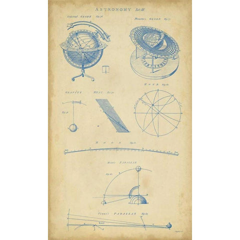 Vintage Astronomy III Black Modern Wood Framed Art Print by Chambers