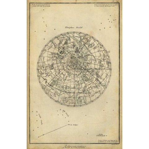 Antique Astronomy Chart I Black Modern Wood Framed Art Print with Double Matting by Diderot, Denis