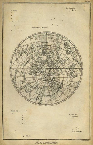 Antique Astronomy Chart II White Modern Wood Framed Art Print with Double Matting by Diderot, Denis