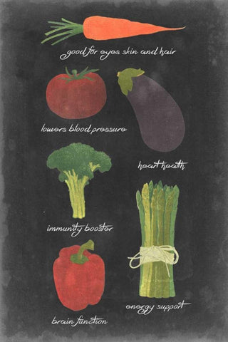 Blackboard Veggies I White Modern Wood Framed Art Print with Double Matting by Vision Studio