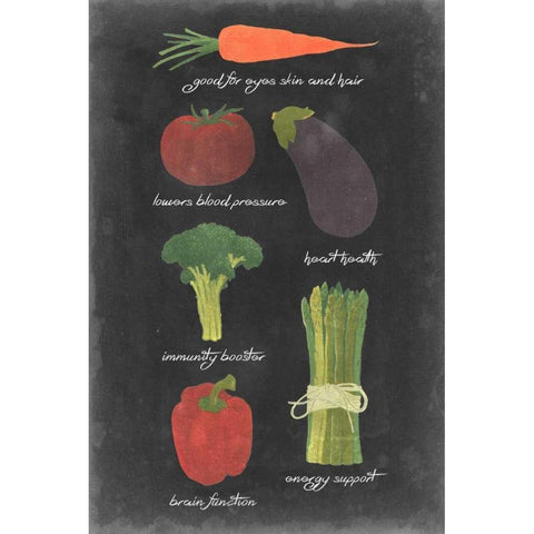 Blackboard Veggies I Black Modern Wood Framed Art Print by Vision Studio