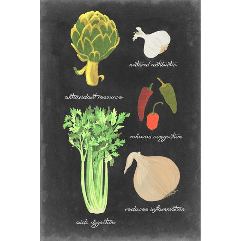 Blackboard Veggies II White Modern Wood Framed Art Print by Vision Studio