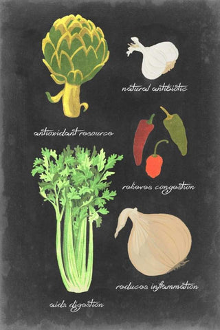 Blackboard Veggies II White Modern Wood Framed Art Print with Double Matting by Vision Studio