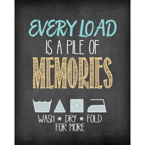 A Pile of Memories White Modern Wood Framed Art Print by Moulton, Jo