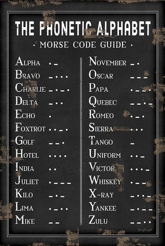 Morse Code Guide White Modern Wood Framed Art Print with Double Matting by Pugh, Jennifer