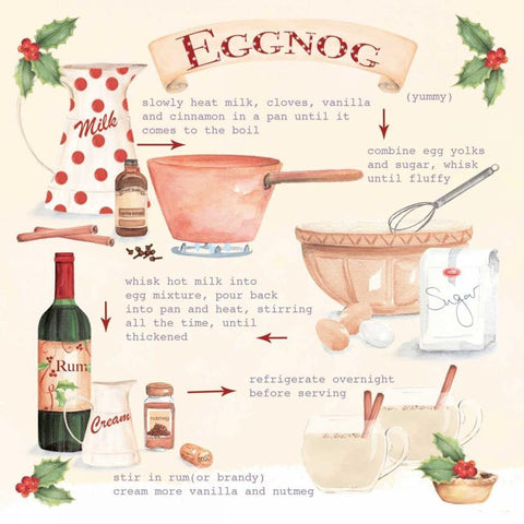 Christmas Eggnog White Modern Wood Framed Art Print with Double Matting by P.S. Art Studios