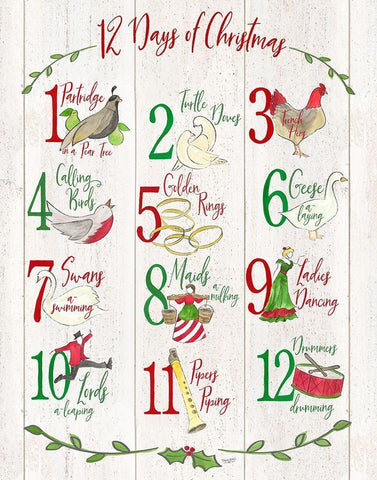 12 Days of Christmas sign Black Ornate Wood Framed Art Print with Double Matting by Reed, Tara