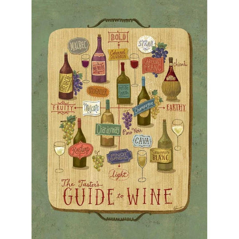 Wine Education White Modern Wood Framed Art Print by Faust, Richard