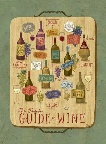 Wine Education Black Ornate Wood Framed Art Print with Double Matting by Faust, Richard