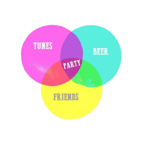Venn Party Diagram Gold Ornate Wood Framed Art Print with Double Matting by Dos Santos, Bella