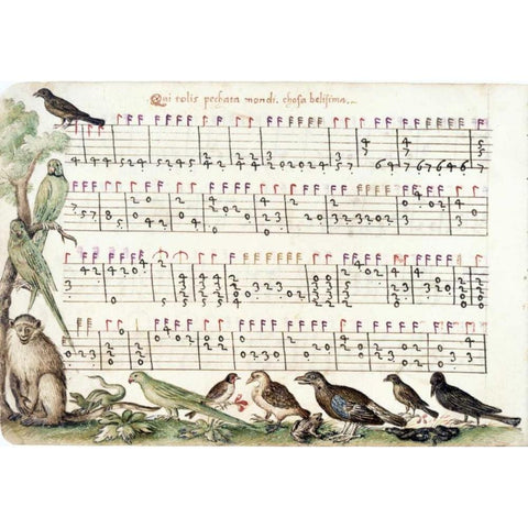 A page from the Capirola Lutebook, c. 1517 Black Modern Wood Framed Art Print by Capirola, Vincenzo