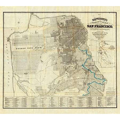 Official Guide Map of City and County of San Francisco, 1873 Gold Ornate Wood Framed Art Print with Double Matting by Bancroft, A.L.