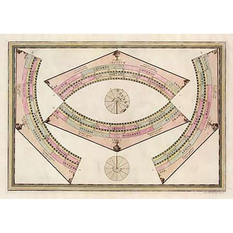 Globo Terrestre (Ring Sheet), 1792 Gold Ornate Wood Framed Art Print with Double Matting by Cassini, Giovanni Maria