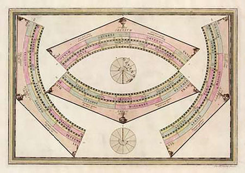 Globo Terrestre (Ring Sheet), 1792 Black Ornate Wood Framed Art Print with Double Matting by Cassini, Giovanni Maria