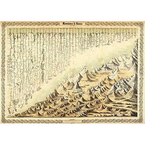 Mountains and Rivers, 1856 Black Modern Wood Framed Art Print with Double Matting by Colton, G.W