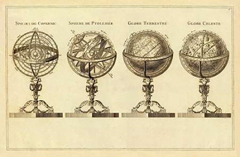 Spheres et Globes, 1791 Black Ornate Wood Framed Art Print with Double Matting by Lattre, Jean