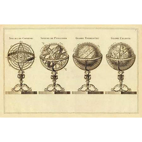 Spheres et Globes, 1791 White Modern Wood Framed Art Print by Lattre, Jean