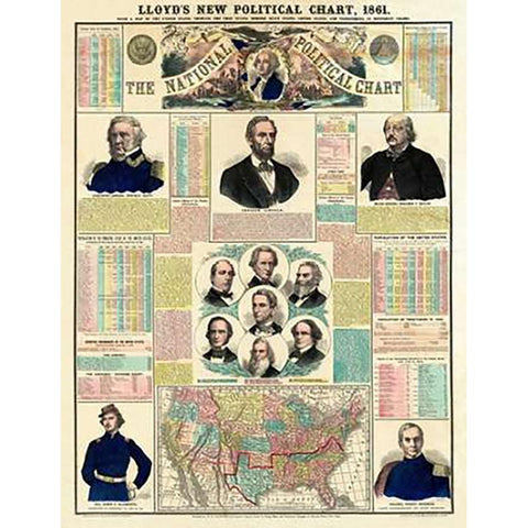 The National Political Chart, Civil War, 1861 Gold Ornate Wood Framed Art Print with Double Matting by H.H. Lloyd and Company