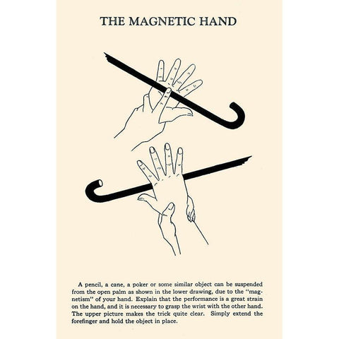 The Magnetic Hand Black Modern Wood Framed Art Print with Double Matting by Retromagic