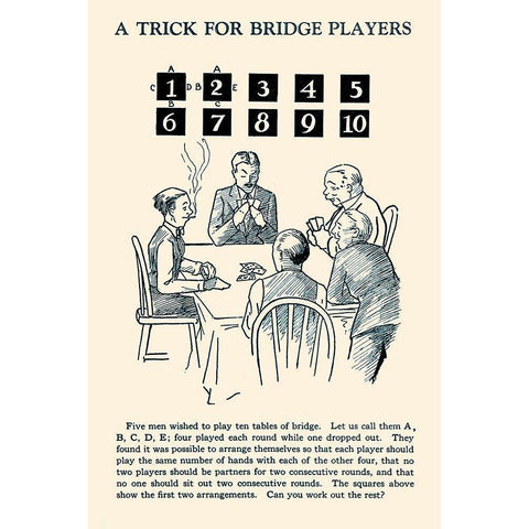 A Trick for Bridge Players Black Modern Wood Framed Art Print with Double Matting by Retromagic