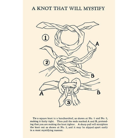 A Knot That Will Mystify Black Modern Wood Framed Art Print with Double Matting by Retromagic