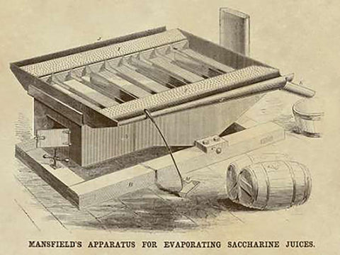 Mansfields Apparatus for Evaporating Saccharine Juices White Modern Wood Framed Art Print with Double Matting by Inventions