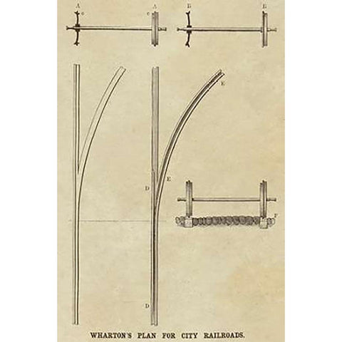 Whartons Plan for City Railroads White Modern Wood Framed Art Print by Inventions