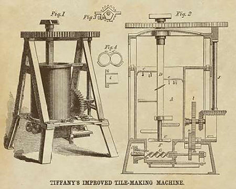 Tiffanys Improved Tile Making Machine Black Ornate Wood Framed Art Print with Double Matting by Inventions