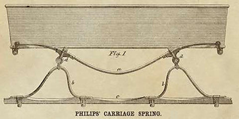 Philips Carriage Spring Black Ornate Wood Framed Art Print with Double Matting by Inventions