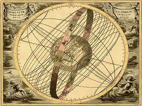 Maps of the Heavens: Solis Cir TerraMaps White Modern Wood Framed Art Print with Double Matting by Cellarius, Andreas