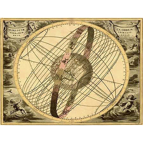 Maps of the Heavens: Solis Cir TerraMaps Black Modern Wood Framed Art Print with Double Matting by Cellarius, Andreas