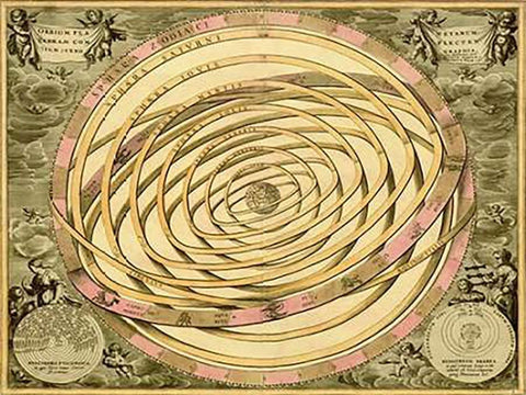 Maps of the Heavens: Orbium PlanenaMaps White Modern Wood Framed Art Print with Double Matting by Cellarius, Andreas