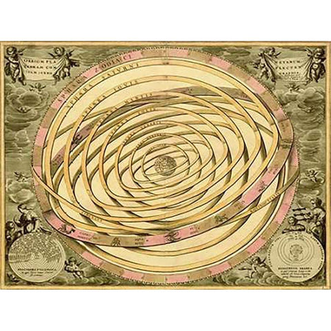 Maps of the Heavens: Orbium PlanenaMaps Gold Ornate Wood Framed Art Print with Double Matting by Cellarius, Andreas