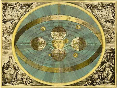Maps of the Heavens: Sceno Systematis Copernicani White Modern Wood Framed Art Print with Double Matting by Cellarius, Andreas