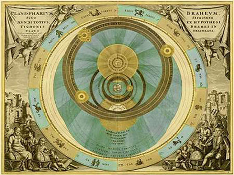 Maps of the Heavens: Planisphaerium Braheum Black Ornate Wood Framed Art Print with Double Matting by Cellarius, Andreas