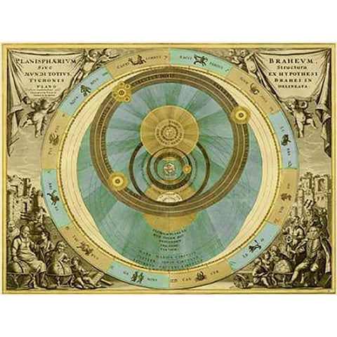 Maps of the Heavens: Planisphaerium Braheum White Modern Wood Framed Art Print by Cellarius, Andreas