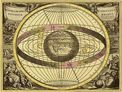 Maps of the Heavens: Scenographia Compagis Mundanae Brahea White Modern Wood Framed Art Print with Double Matting by Cellarius, Andreas