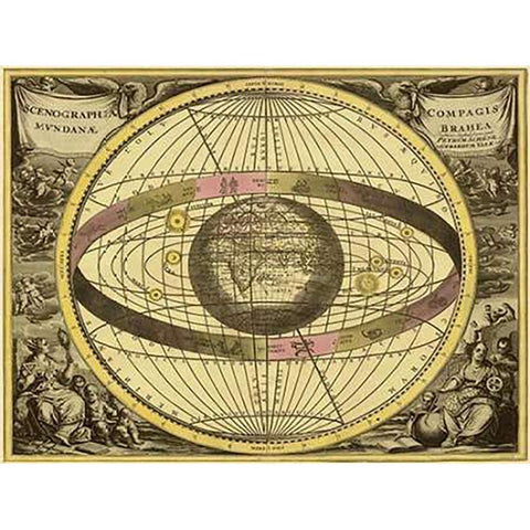 Maps of the Heavens: Scenographia Compagis Mundanae Brahea Black Modern Wood Framed Art Print by Cellarius, Andreas