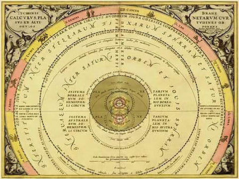 Maps of the Heavens: Tychonis Brahe Calculus PlanetaMaps White Modern Wood Framed Art Print with Double Matting by Cellarius, Andreas