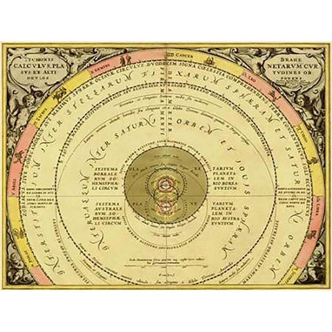 Maps of the Heavens: Tychonis Brahe Calculus PlanetaMaps Black Modern Wood Framed Art Print by Cellarius, Andreas