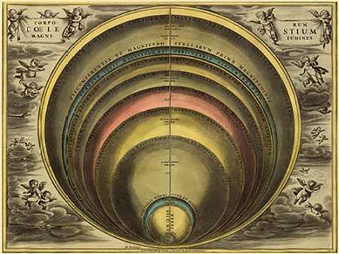 Maps of the Heavens: CorpMaps Coelestium White Modern Wood Framed Art Print with Double Matting by Cellarius, Andreas