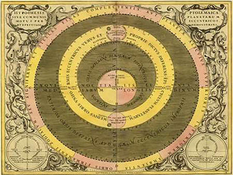 Maps of the Heavens: Hypothesis Ptomlemaica Black Ornate Wood Framed Art Print with Double Matting by Cellarius, Andreas