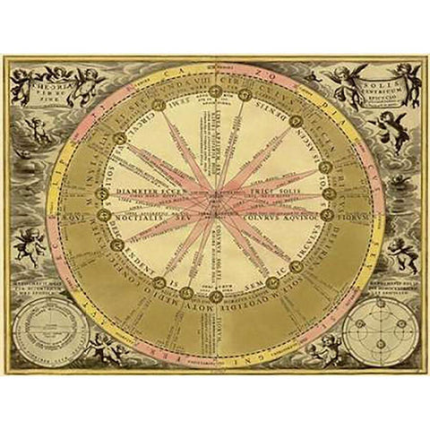Maps of the Heavens: Theoria Solis Black Modern Wood Framed Art Print with Double Matting by Cellarius, Andreas