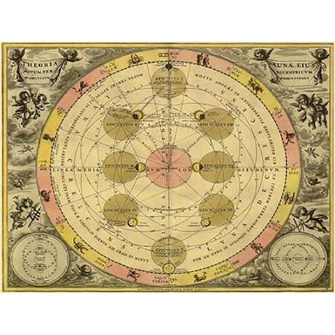 Maps of the Heavens: Theoria Luna White Modern Wood Framed Art Print by Cellarius, Andreas